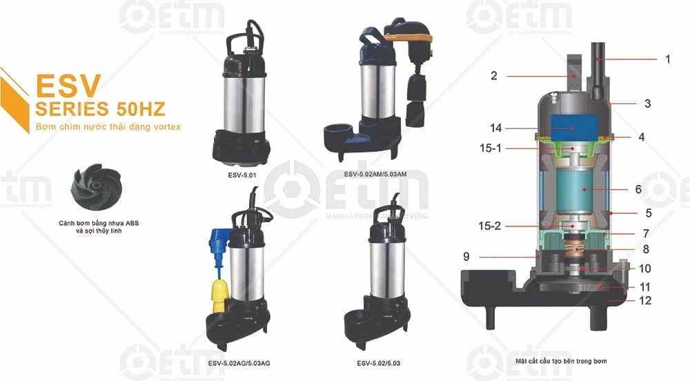 Catalogue máy bơm chìm evak ESV Series