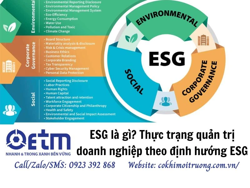 ESG là gì? Thực trạng quản trị doanh nghiệp theo định hướng ESG