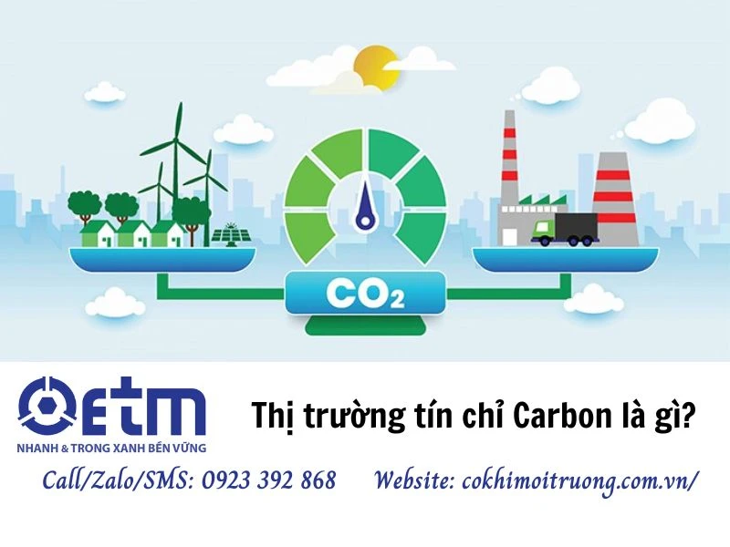 Thị trường tín chỉ Carbon là gì?