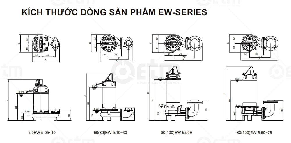 Kích thước sản phẩm bơm chìm nước thải Evak